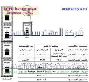 ماكينة تعبئة عطور فى اكياس – اوتوماتيك – لحام رباعى