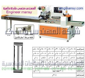 ماكينة تغليف أفقى ( فلوباك ) – أوتوماتيك – plc6