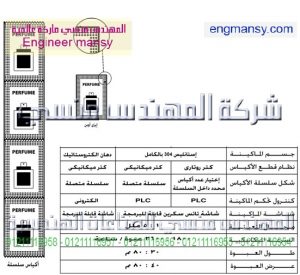 ماكينة تعبئة عطور فى اكياس – اوتوماتيك – لحام رباعى